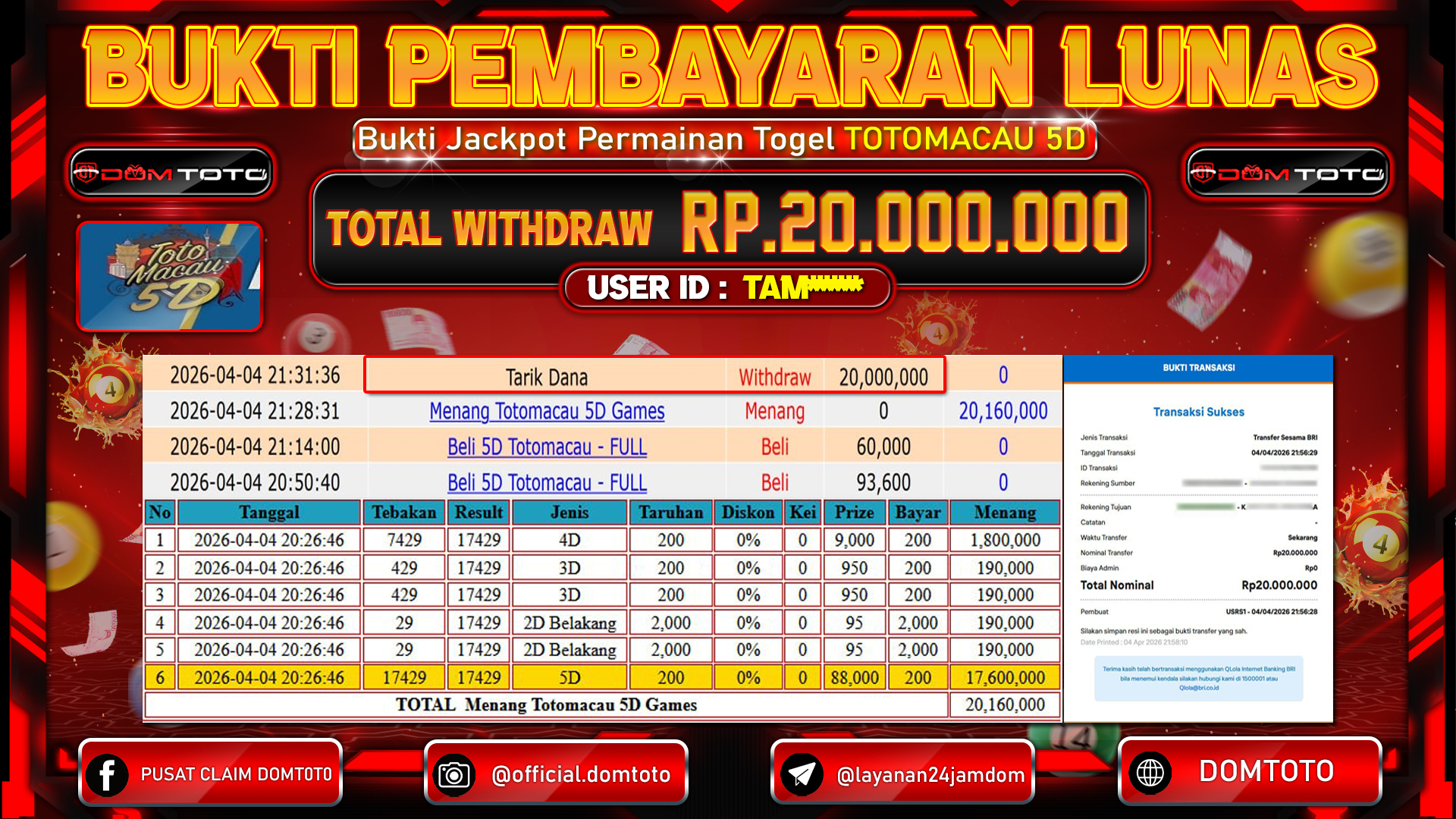 JACKPOT TOGEL TOTOMACAU 5D 04 APRIL 2026